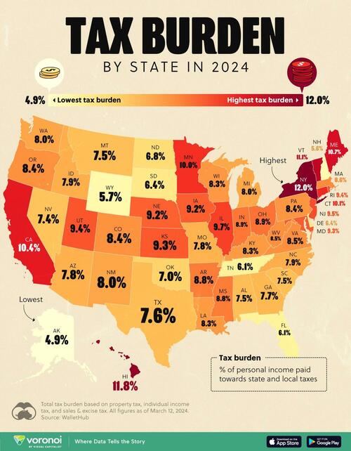 Visualizing The Tax Burden Of Every US State | ZeroHedge